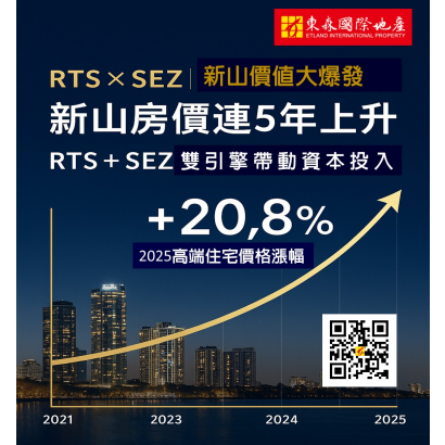 馬來西亞柔佛新山房價升值