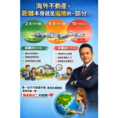 《海外不動產，距離本身就是風險的一部分。》