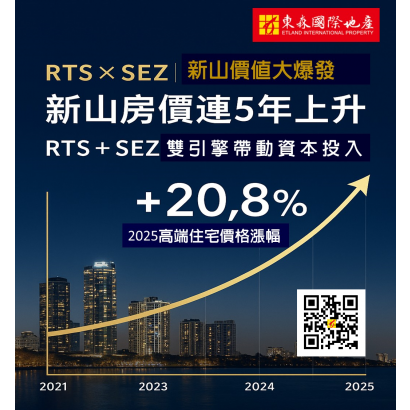 馬來西亞柔佛新山房價升值