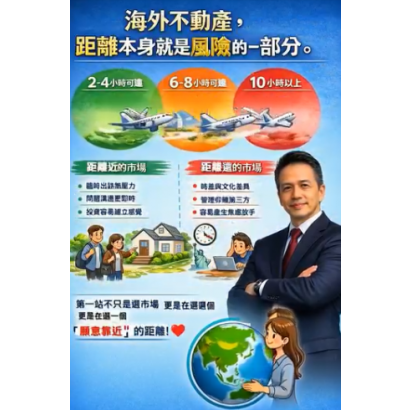 《海外不動產，距離本身就是風險的一部分。》